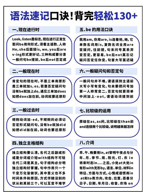 语法技巧有哪些实用方法？-图2