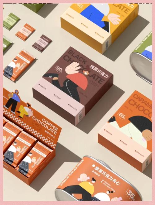 创意包装设计如何让产品脱颖而出?-图1 创意包装设计如何让产品脱颖而出?-图1