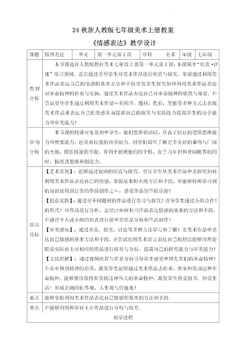 美术说课稿有哪些实用技巧？-图2