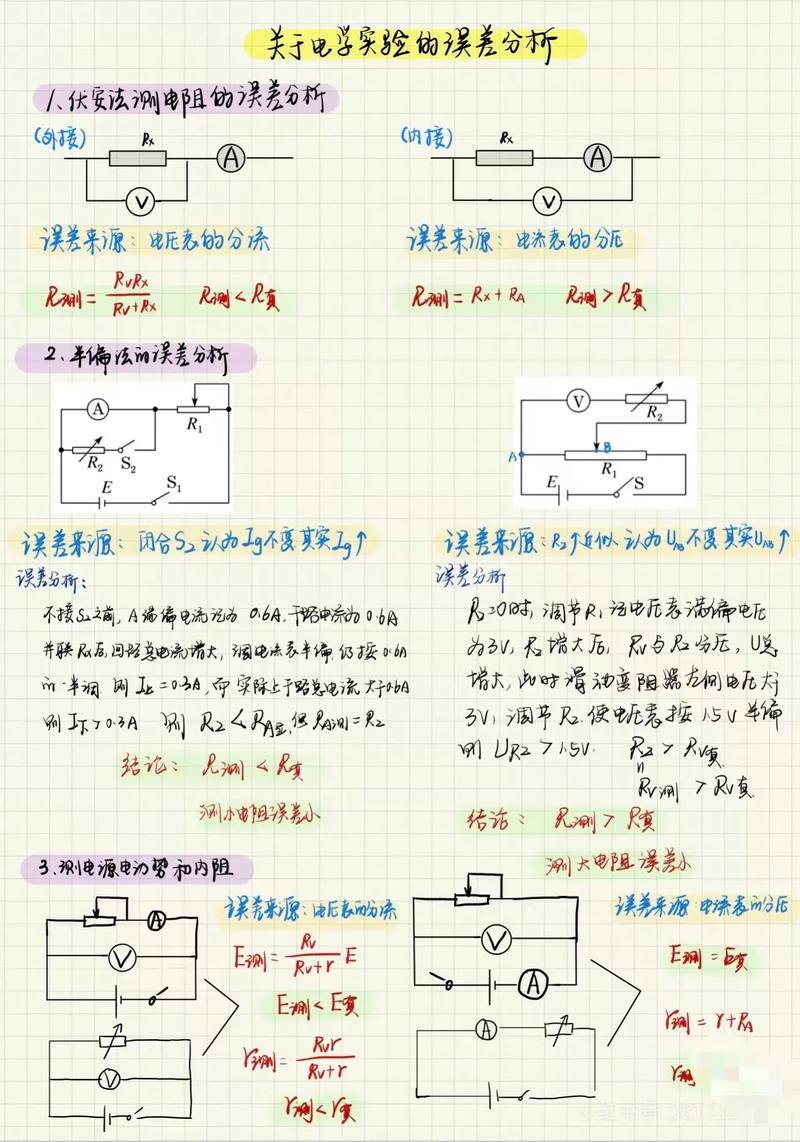 高中电学实验解题技巧-图1 高中电学实验解题技巧-图1
