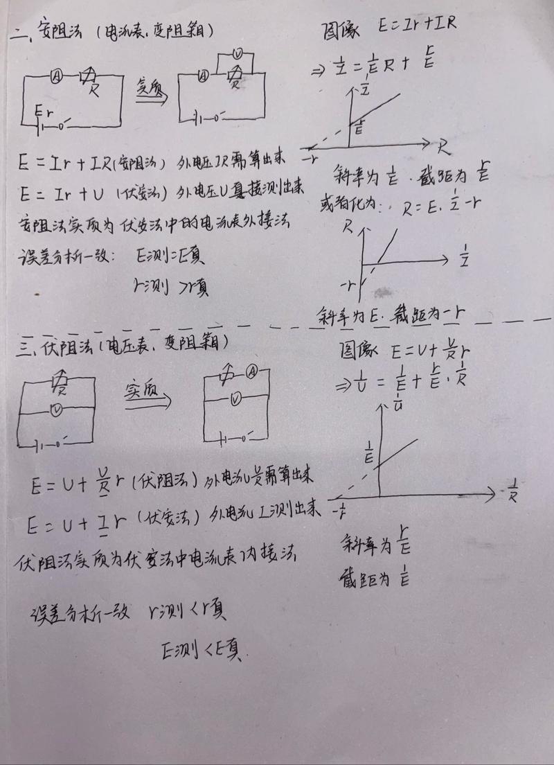 高中电学实验解题技巧-图3 高中电学实验解题技巧-图3