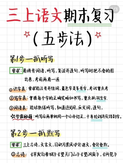 有效学习技巧-图3