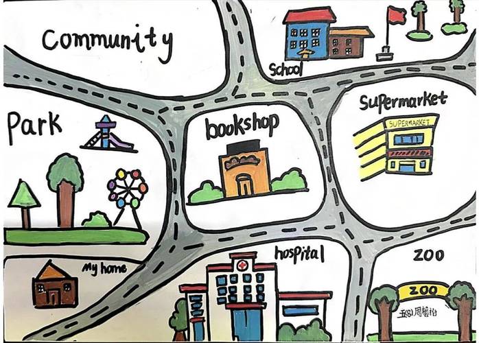 英语交流技巧作业-图2