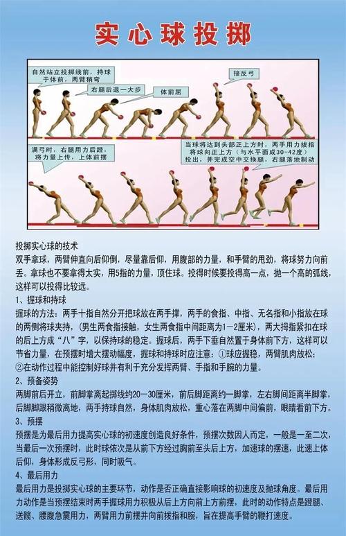 体育技巧项目视频-图1