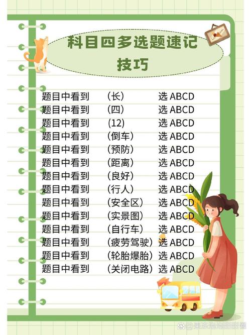 多选题记忆技巧有哪些？-图3