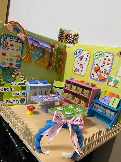 大班创意区角如何激发幼儿创造力?-图1 大班创意区角如何激发幼儿创造力?-图1