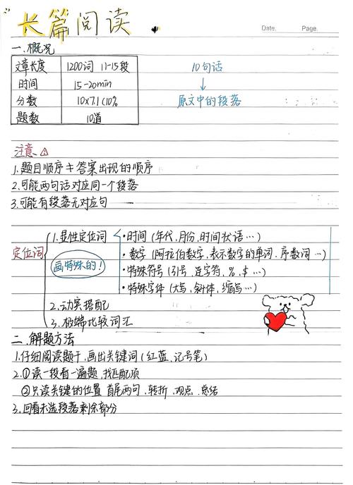 六级阅读如何高效提分?-图1 六级阅读如何高效提分?-图1