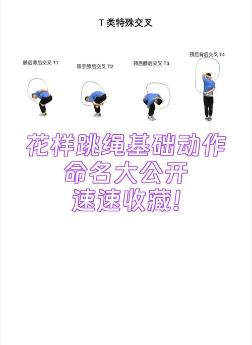 专业跳绳比赛技巧有哪些核心要点？-图1