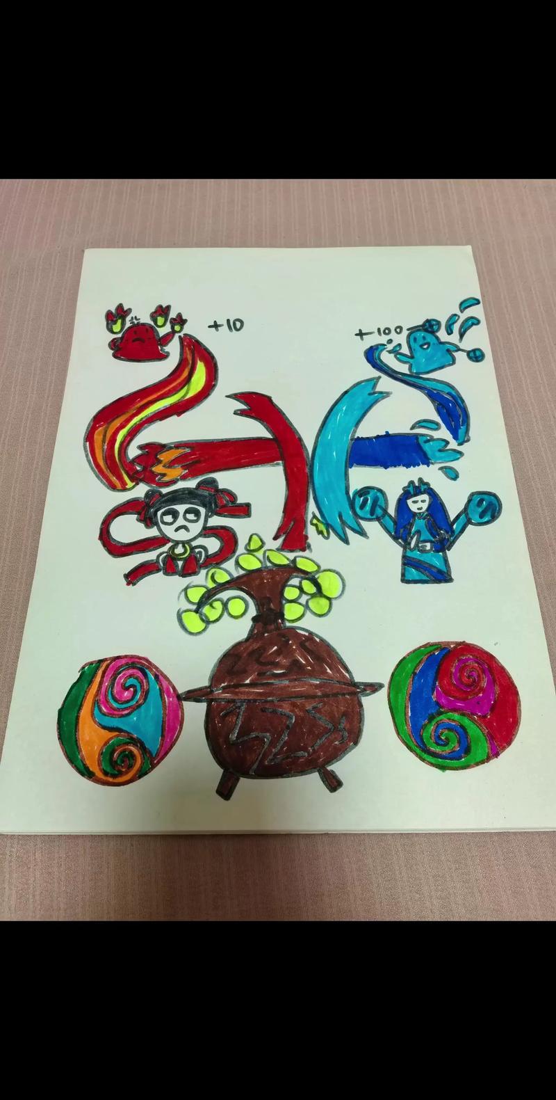 创意美术如何点亮孩子的想象力？-图2