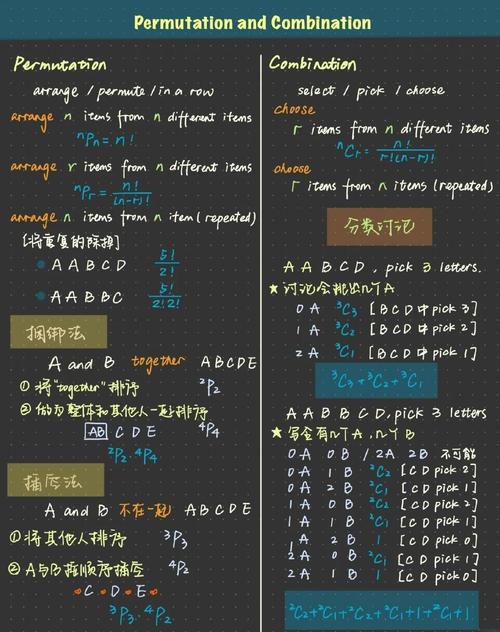 六级技巧组合-图2