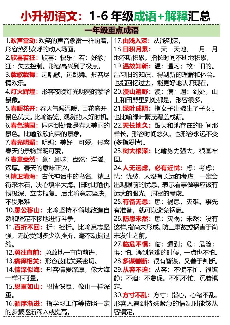 成语背诵技巧-图2 成语背诵技巧-图2