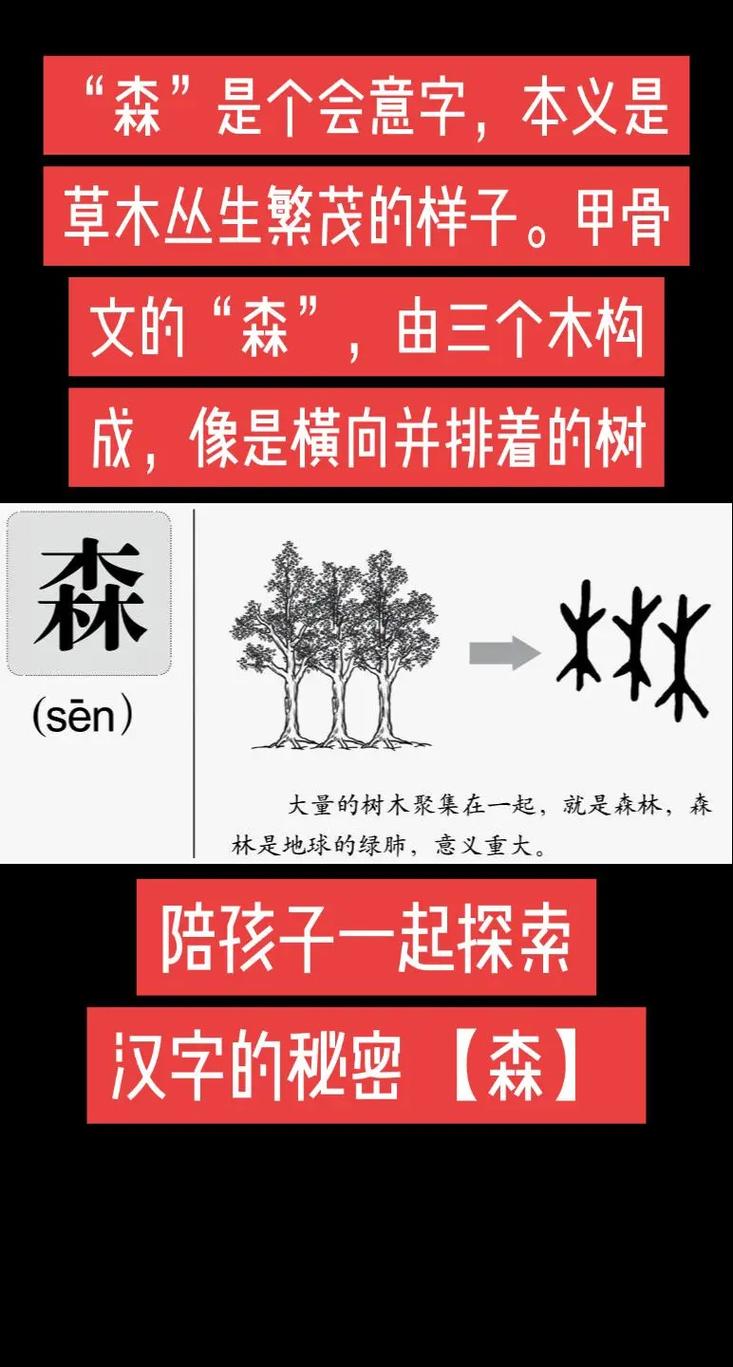 森字创意图片如何设计出独特视觉效果？-图1