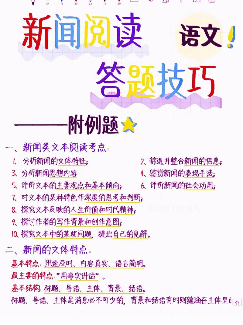 如何快速掌握新闻阅读技巧?-图1 如何快速掌握新闻阅读技巧?-图1