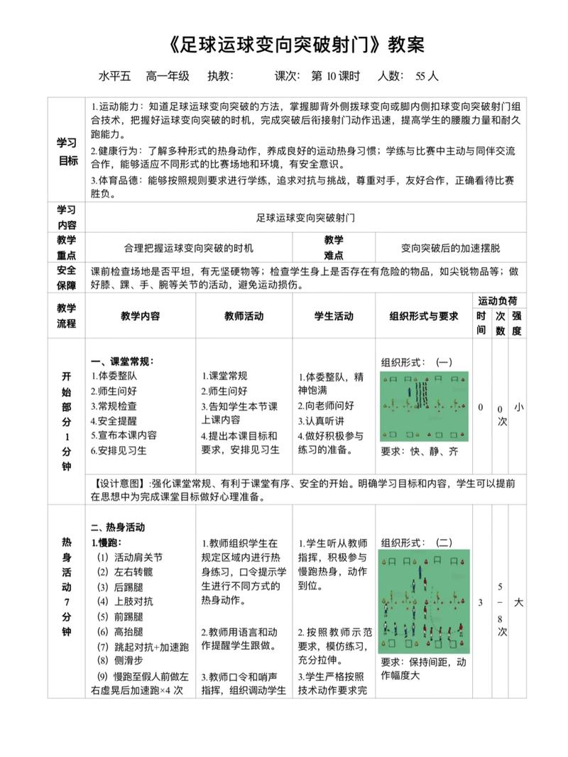 体育技巧课题-图1