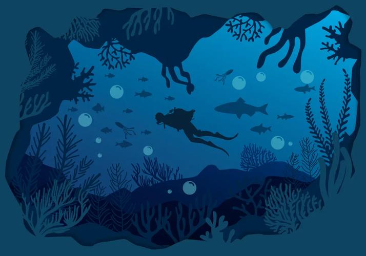 创意海洋设计如何迸发灵感火花？-图2