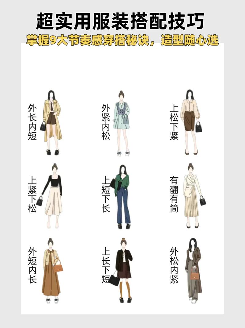 衣服搭配技巧教学-图1