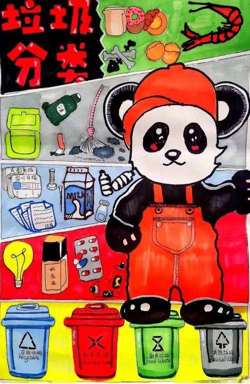 创意分类-图2 创意分类-图2