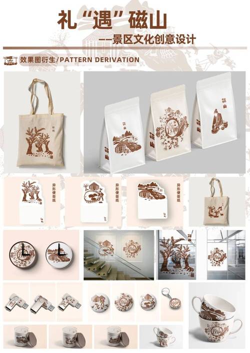 创意征集大赛,你的灵感从哪来?-图1 创意征集大赛,你的灵感从哪来?-图1