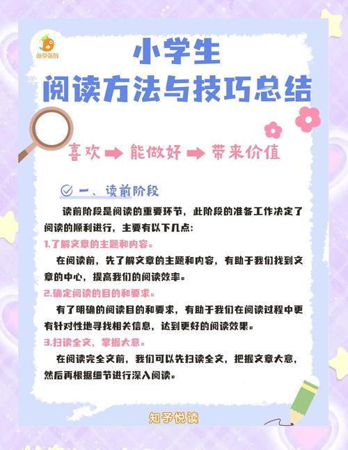 读书有哪些实用技巧能提升效率？-图1