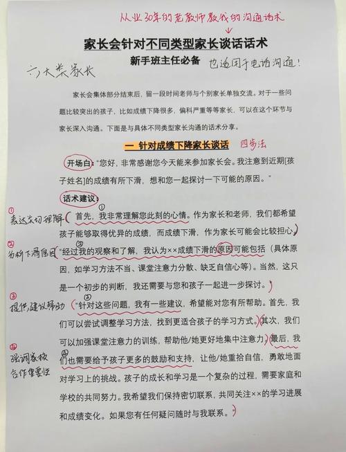 家长沟通技巧培训,如何提升沟通实效?-图1 家长沟通技巧培训,如何提升沟通实效?-图1