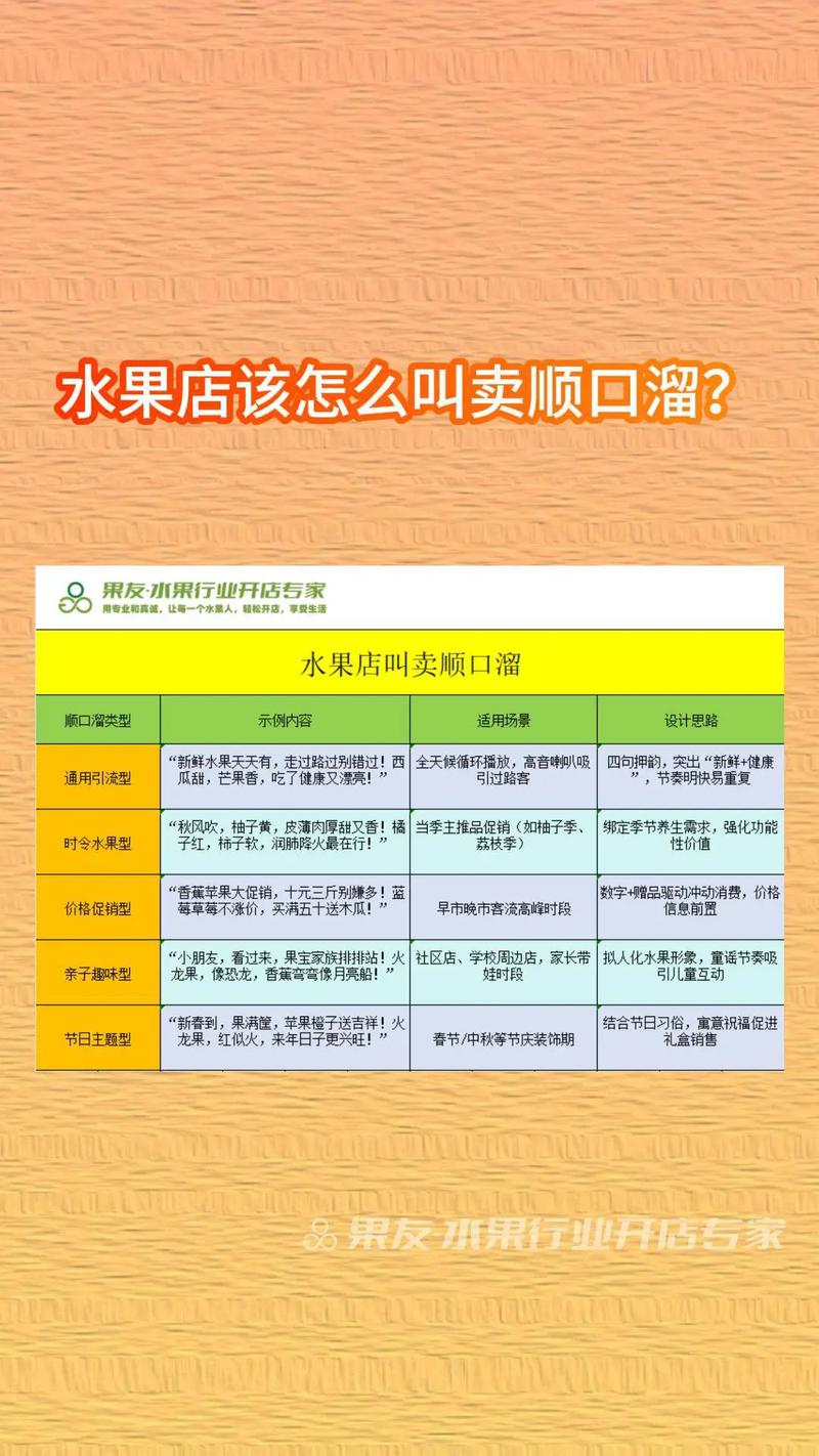 水果推销有哪些实用技巧？-图2