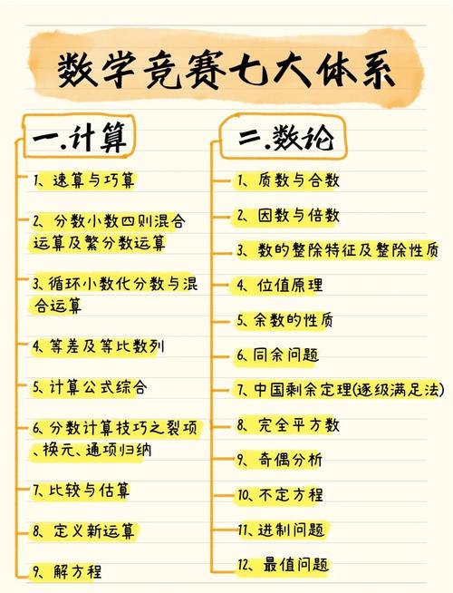 知识竞赛比赛技巧-图1