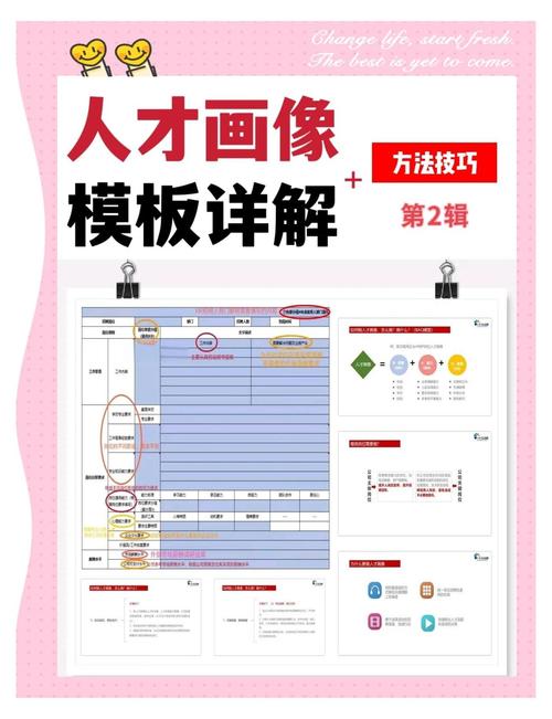 招人技巧有哪些核心要点？-图3