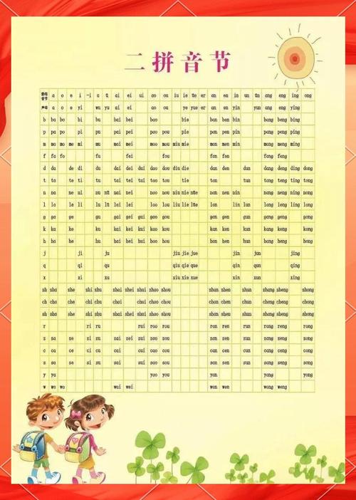 拼音节有哪些实用技巧？-图1