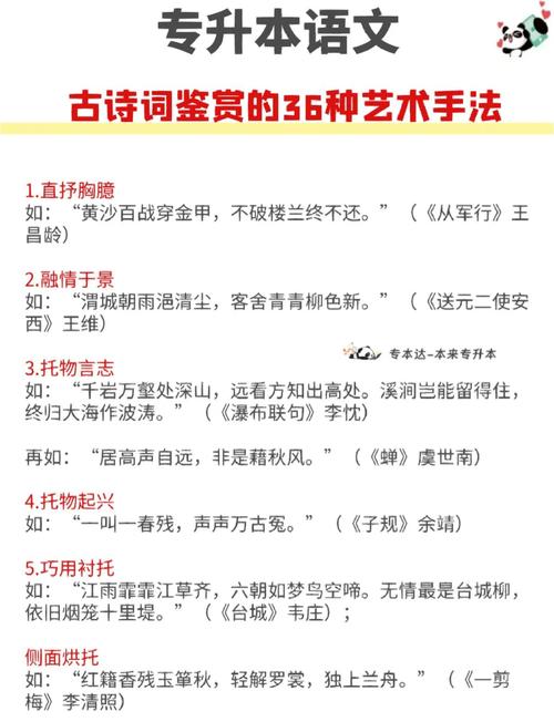 诗歌创作有哪些实用技巧？-图3