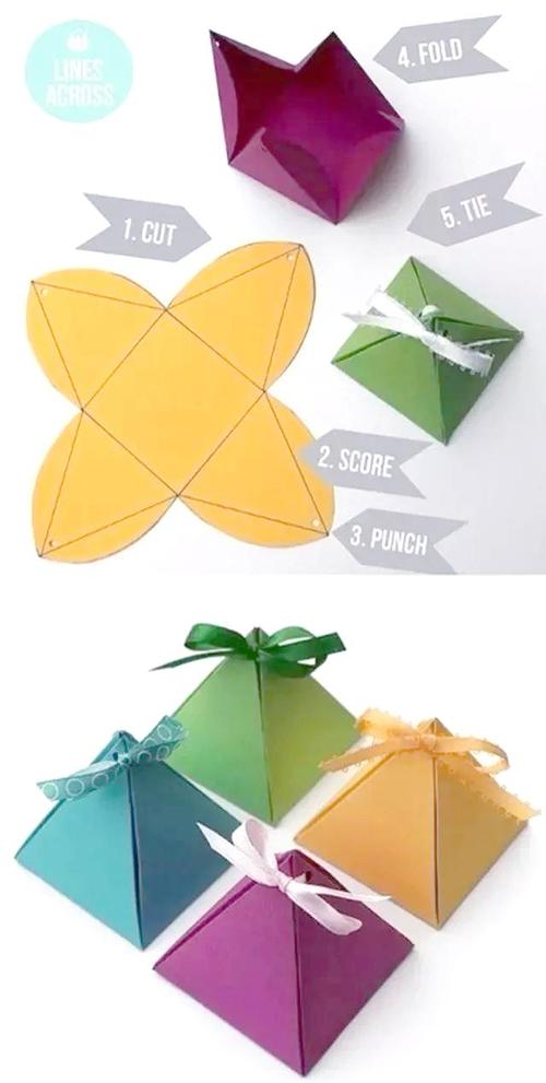 手工创意礼盒，藏着哪些巧思与心意？-图3