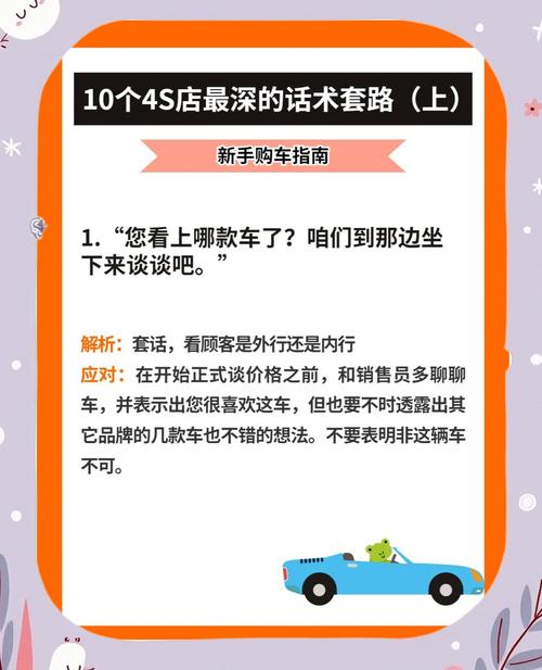 新能源汽车销售技巧-图1