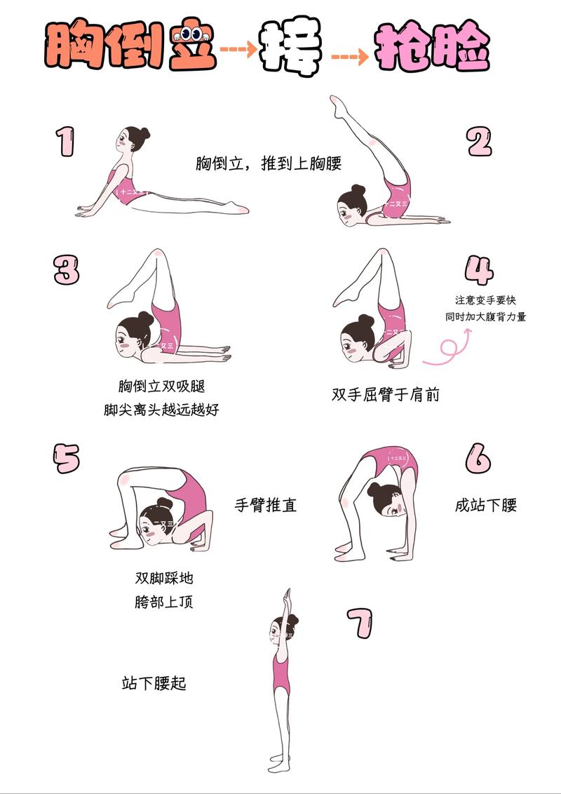 技巧力量舞步,如何融合力量与技巧?-图3 技巧力量舞步,如何融合力量与技巧?-图3