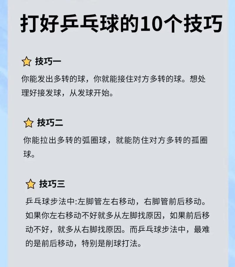 乒乓球杀球如何发力更迅猛？-图1