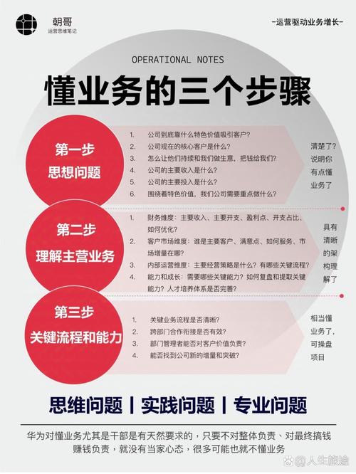 业务扩展有哪些实用技巧？-图1