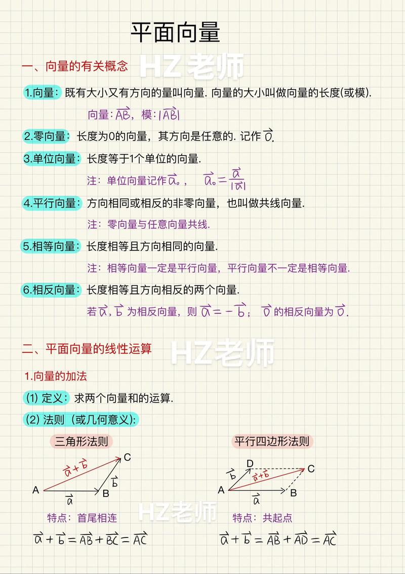 平面向量有哪些实用解题技巧?-图2 平面向量有哪些实用解题技巧?-图2
