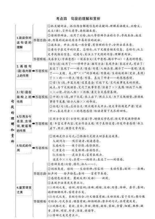 七下语文做题技巧有哪些实用方法？-图1