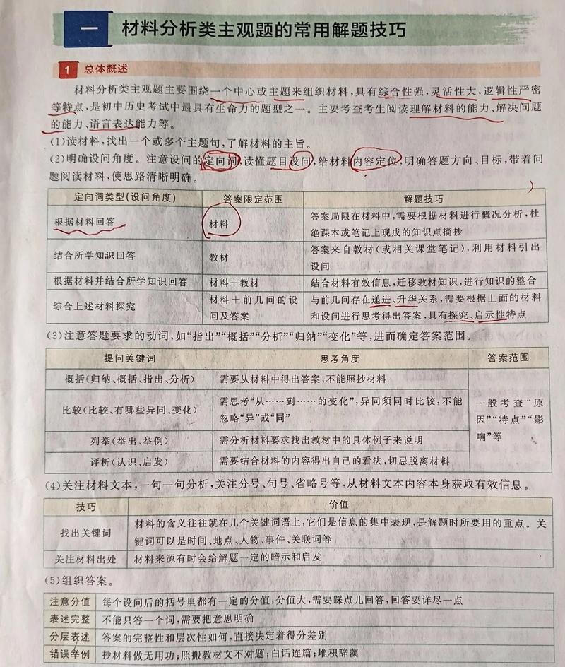 历史的答题技巧-图1 历史的答题技巧-图1