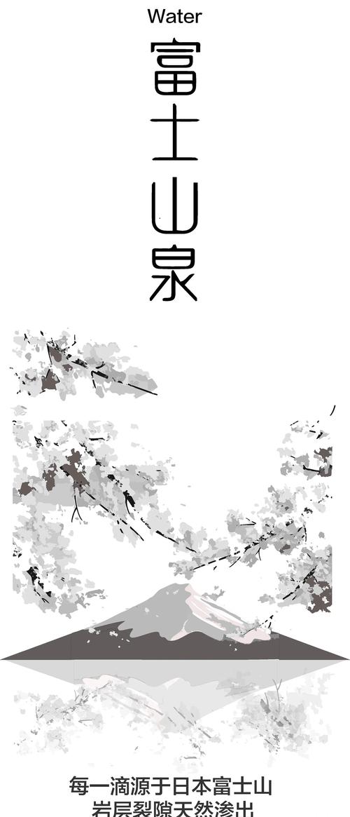 创意泉涌,灵感何来?-图3 创意泉涌,灵感何来?-图3