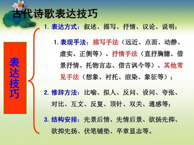诗歌表达技巧有哪些常见类型？-图2