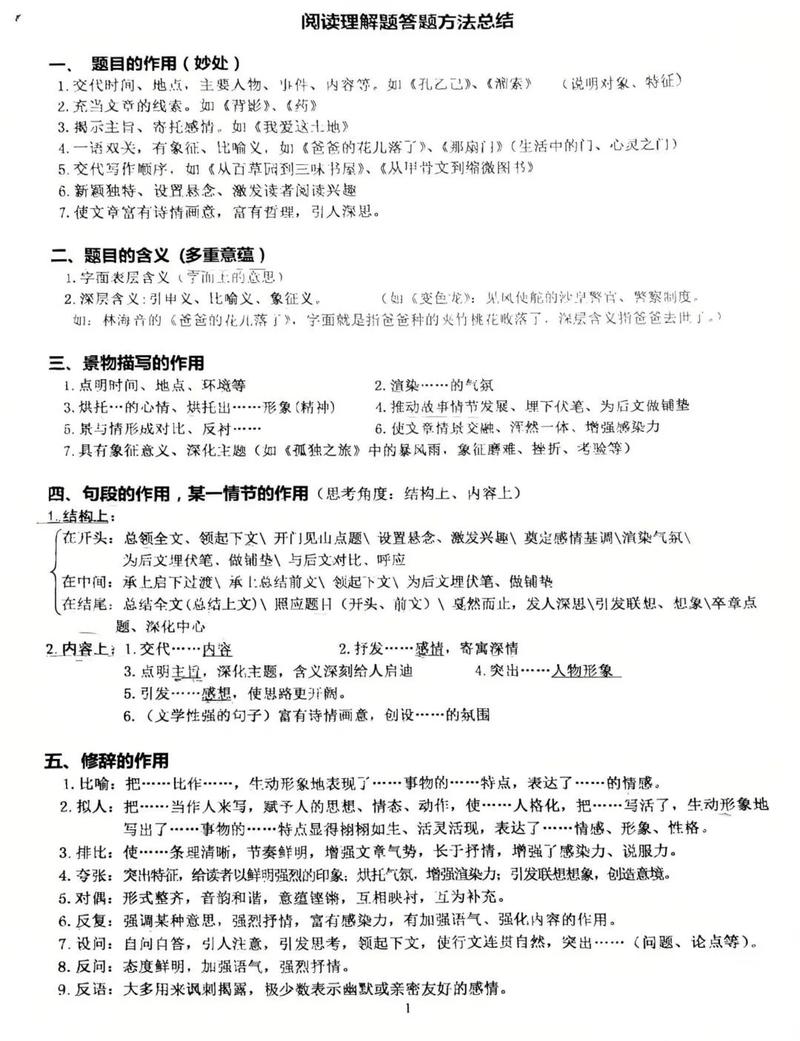 语文论述题如何高效拿高分?-图2 语文论述题如何高效拿高分?-图2