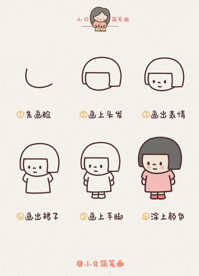 小孩画人技巧有哪些？-图1