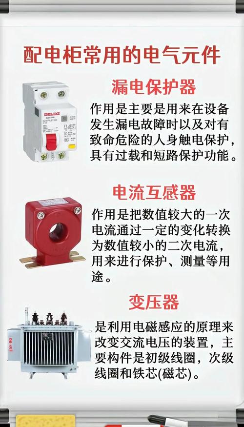 低压开关销售技巧-图2