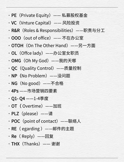 创意的英文缩写-图1 创意的英文缩写-图1