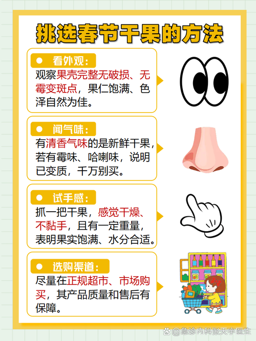 选年货小技巧-图2