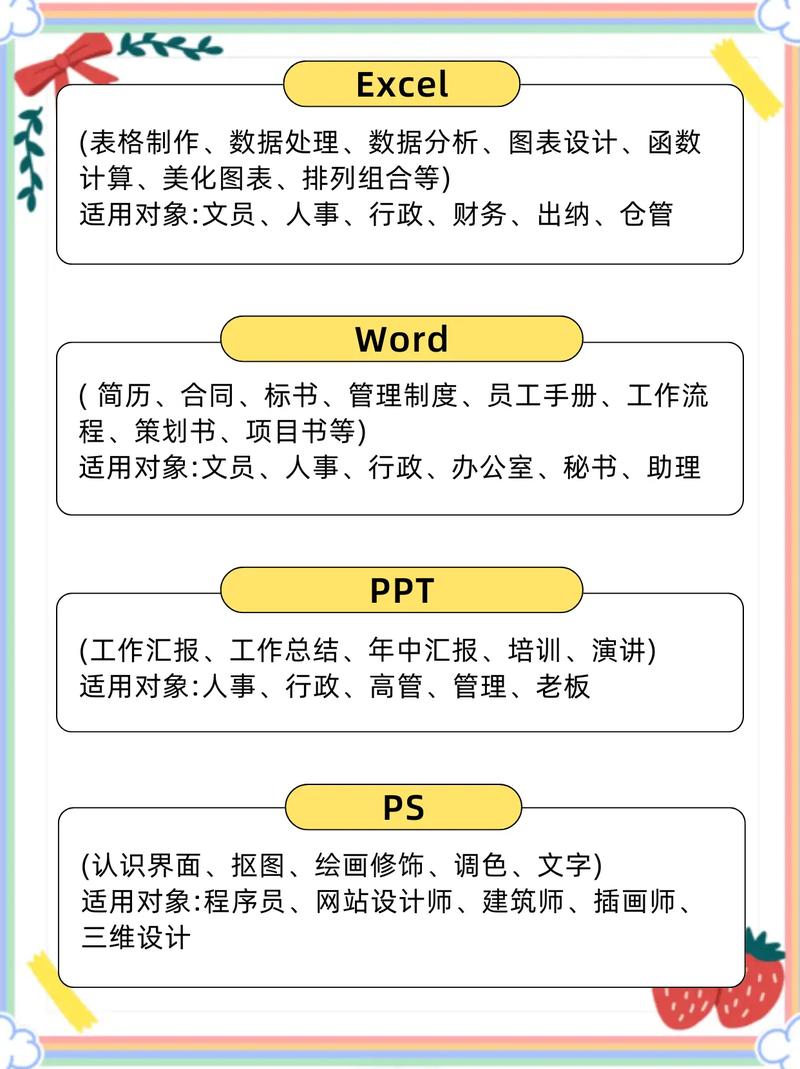 文员小技巧有哪些实用干货？-图1