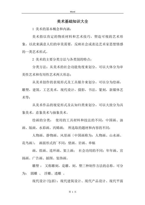 现代美术技巧有哪些创新方向？-图2