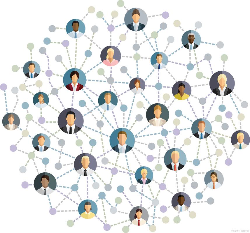 创意关系图如何构建与运用？-图1