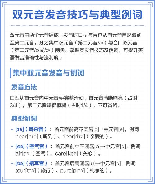 发音技巧的词语有哪些？-图3