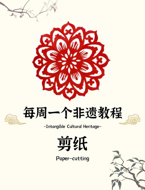 手工刻画技巧-图1