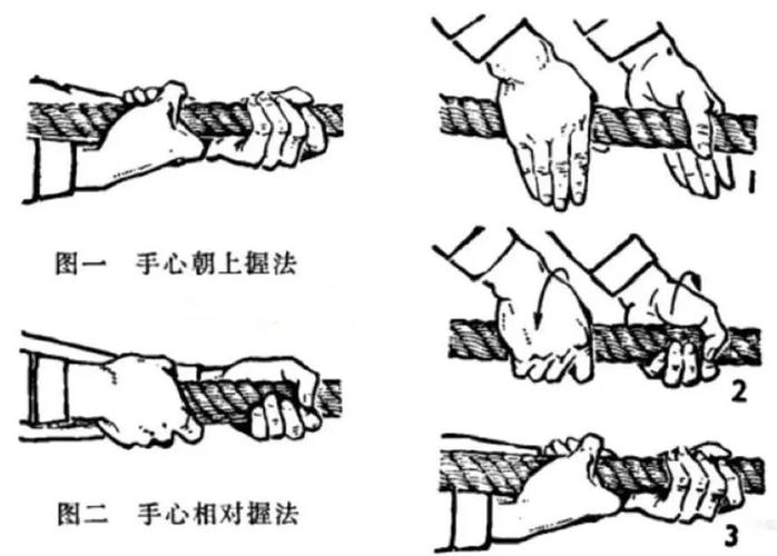 拔河指挥技巧-图1